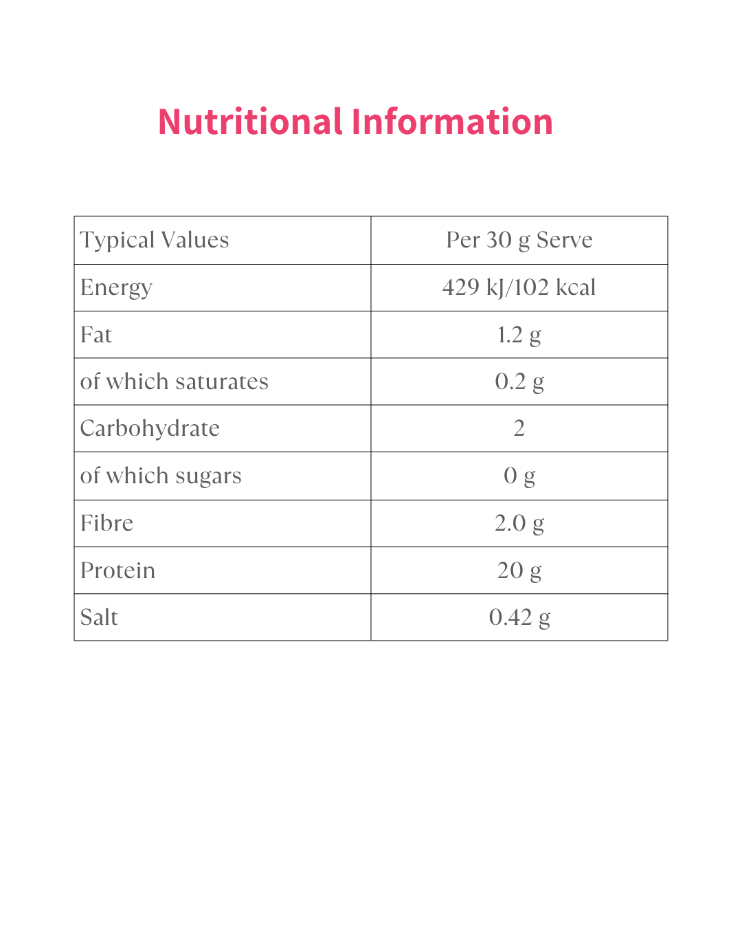 Women's Health Protein+