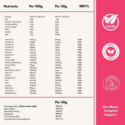 Complete Nutritional Support for Women 40+