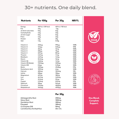 One Blend. 30+ Nutrients.
Simplified Nutrition for Midlife.