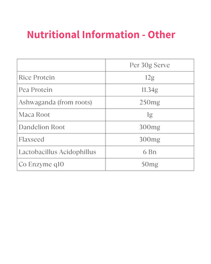Women's Health Protein+