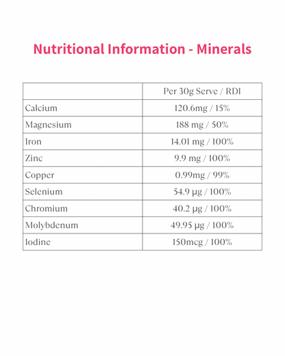 Women's Health Protein+