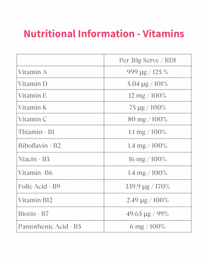 Women's Health Protein+