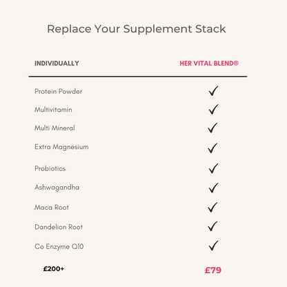 One Blend. 30+ Nutrients. Complete Midlife Support.