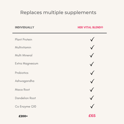 Her Vital Blend | Complete Nutritional Support for Women in Midlife