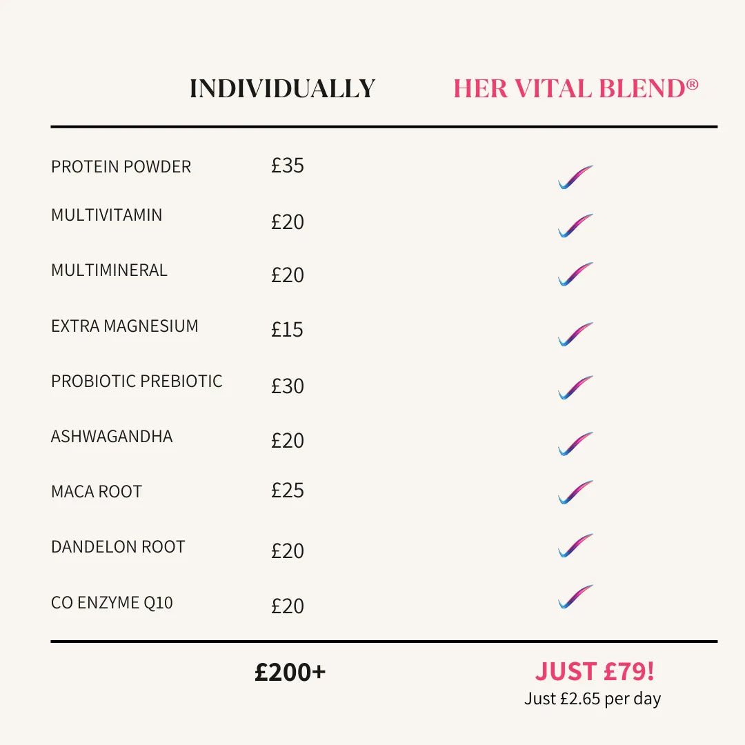 Complete Nutritional Support for Women 40+ - HER VITAL BLEND