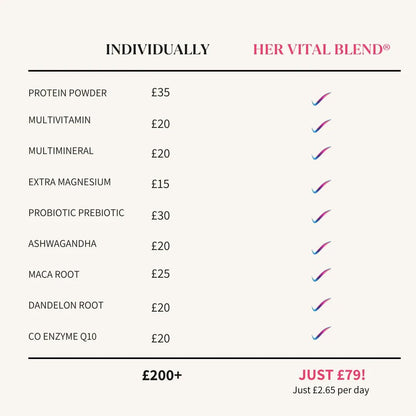 Complete Nutritional Support for Women 40+ - HER VITAL BLEND