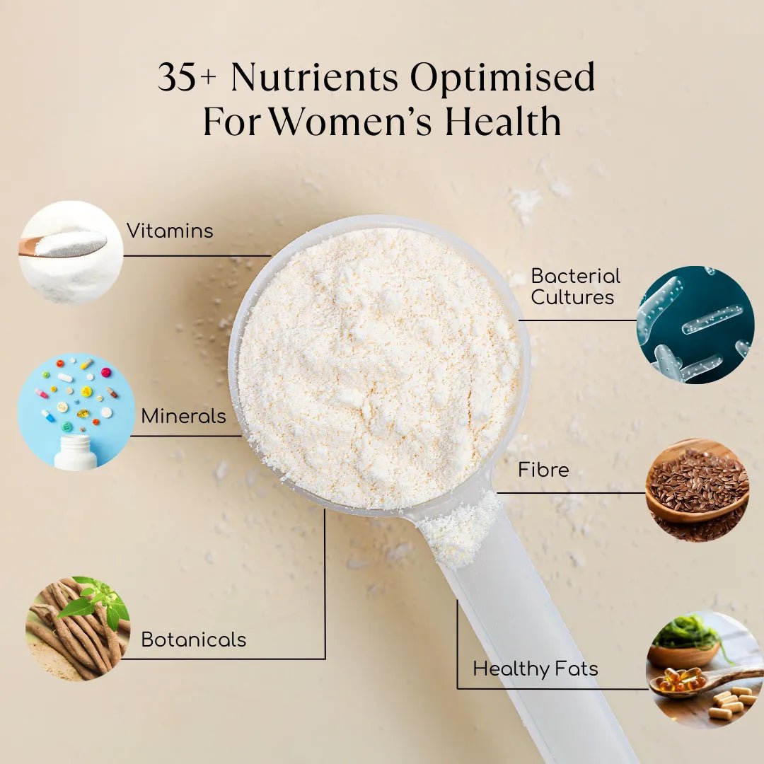 Complete Nutritional Support for Women 40+ - HER VITAL BLEND