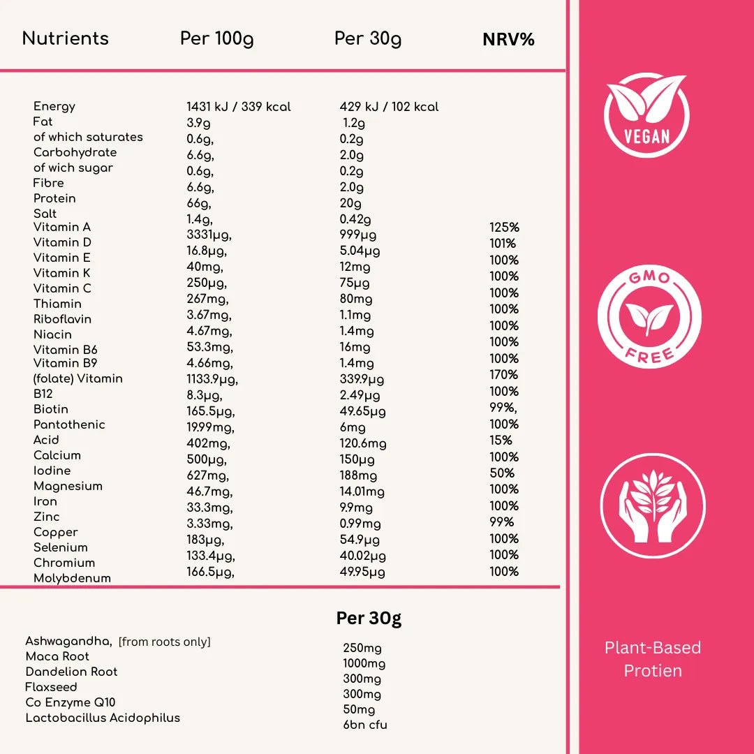 Complete Nutritional Support for Women 40+ - HER VITAL BLEND