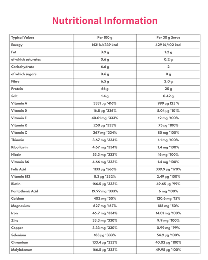 Women's Health Multi+